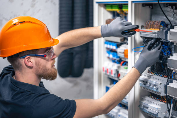 Best Electrical Installation Contractor  in Hubbard, TX